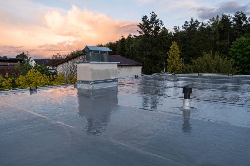 Cost of Waterproofing in Urbana, OH