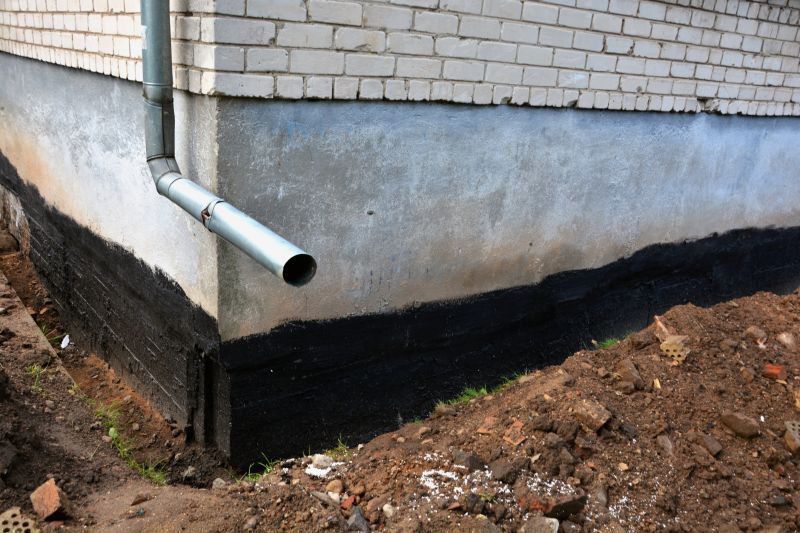 Advanced Drainage Solutions